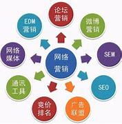 產(chǎn)品網(wǎng)絡(luò)推廣協(xié)議 策略、渠道與執(zhí)行指南