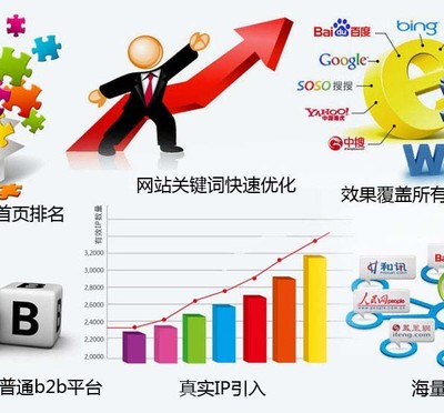 湖北黃石網(wǎng)絡(luò)推廣公司首選 易城中國，助力本地企業(yè)高效拓展線上市場