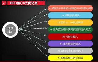 蘇州工業(yè)園區(qū)企業(yè)網(wǎng)絡(luò)營銷推廣全攻略