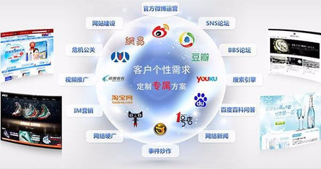 網(wǎng)絡(luò)推廣的十大核心優(yōu)勢 企業(yè)數(shù)字化轉(zhuǎn)型的必備利器